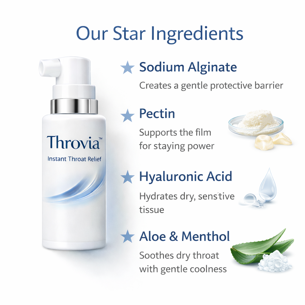 Instant Throat Relief Spray