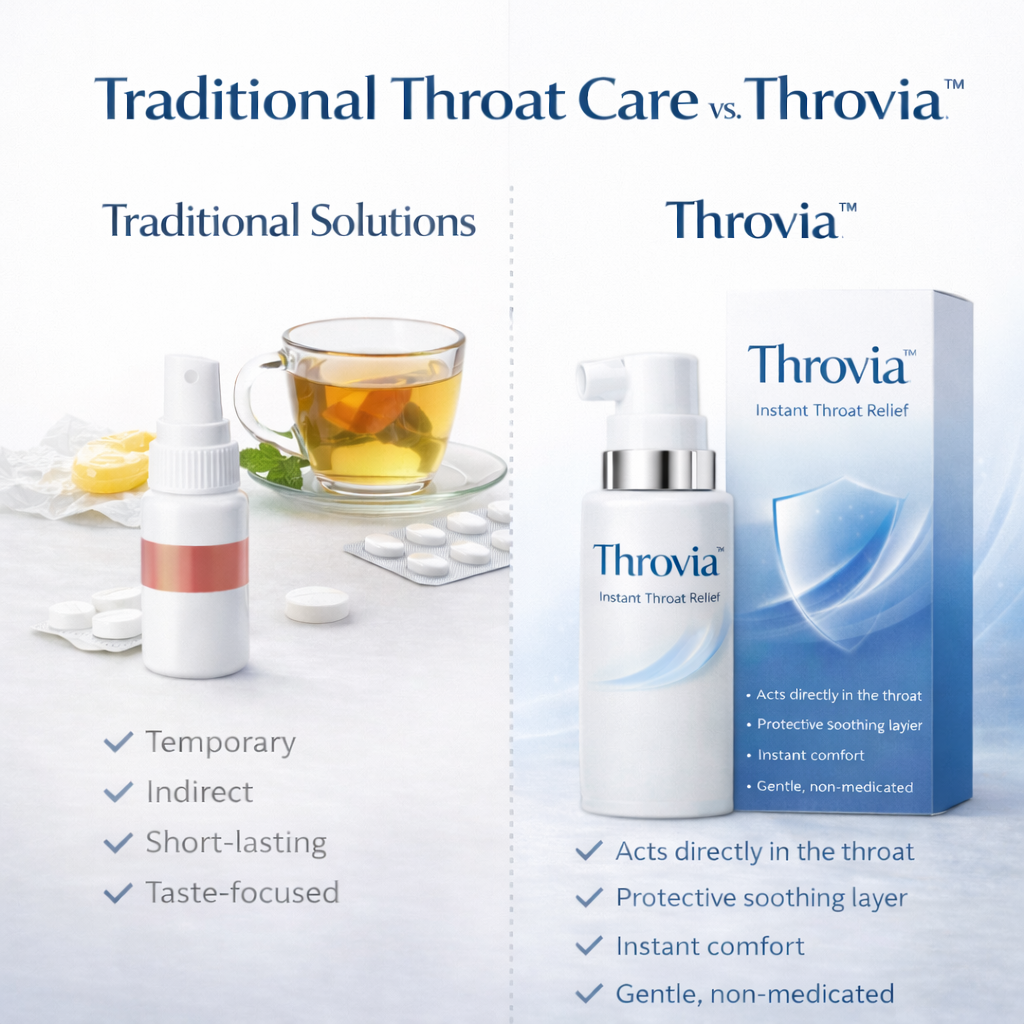 Instant Throat Relief Spray